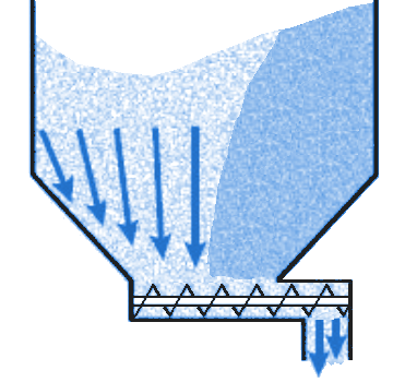 Stagnant zone in silo